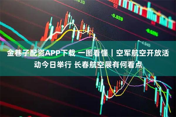 金巷子配资APP下载 一图看懂｜空军航空开放活动今日举行 长春航空展有何看点